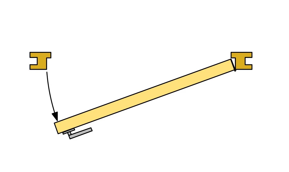 Douglas Enkele Deur Rechtsdraaiend 90 x 201 cm (900 x 2010 mm) - Afbeelding 3